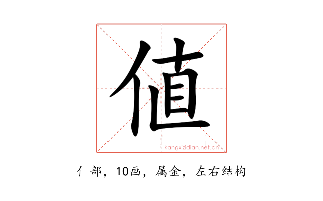 値