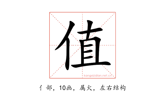 值