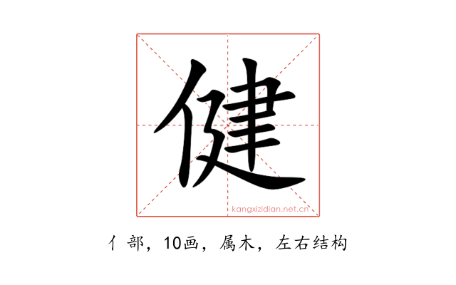 健