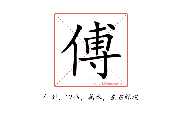 傅