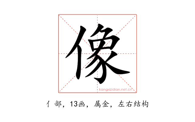 像