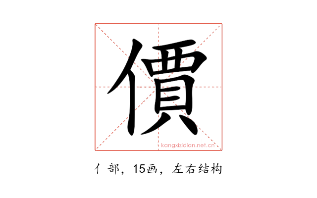 價