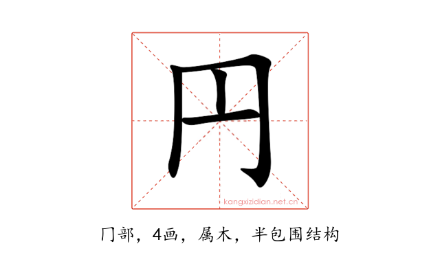 円