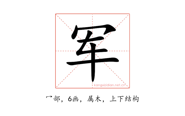 军