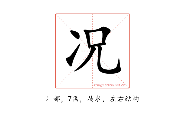 况