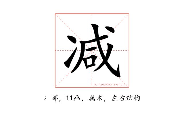 减