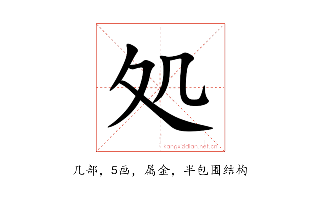 処