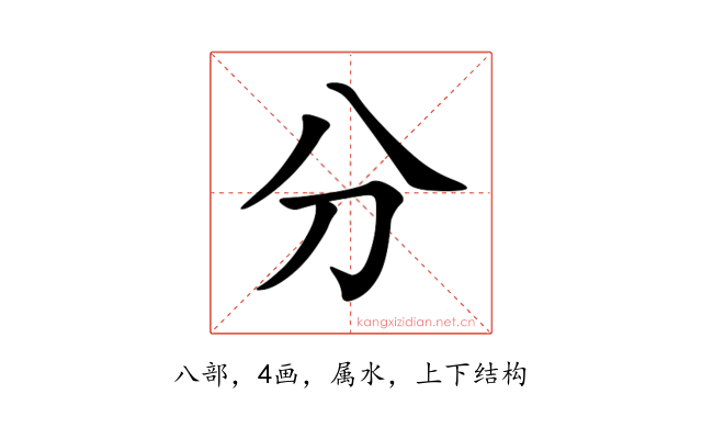 分