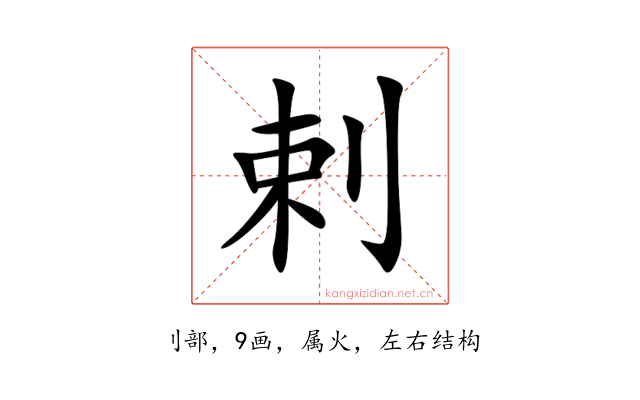 剌