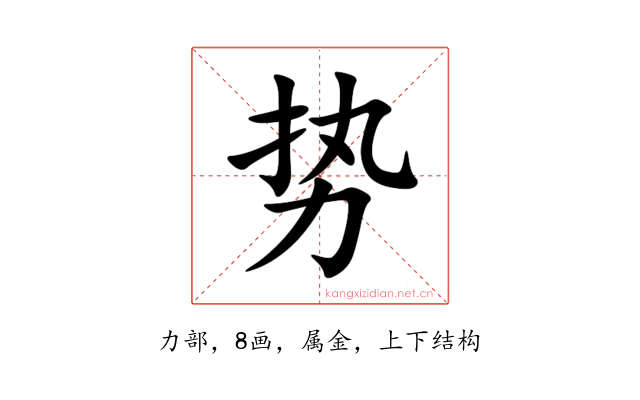 势