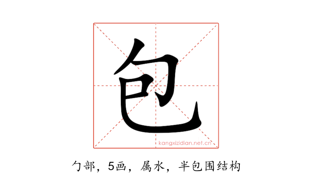 包
