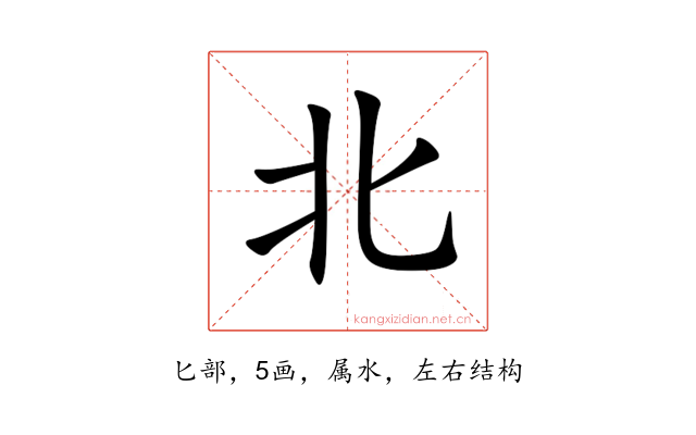 北