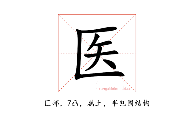 医