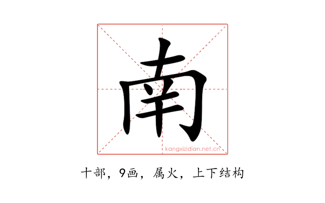 南