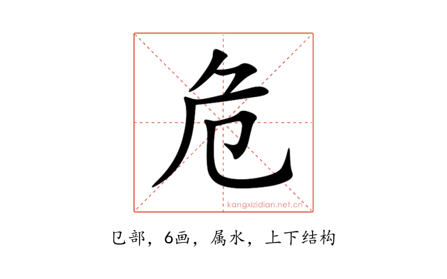 危
