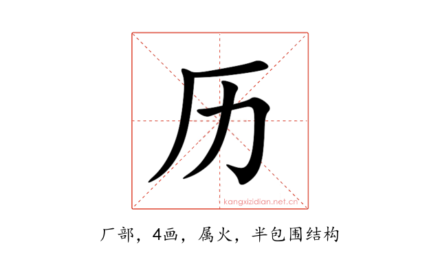 历