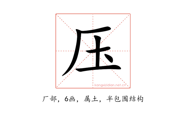 压