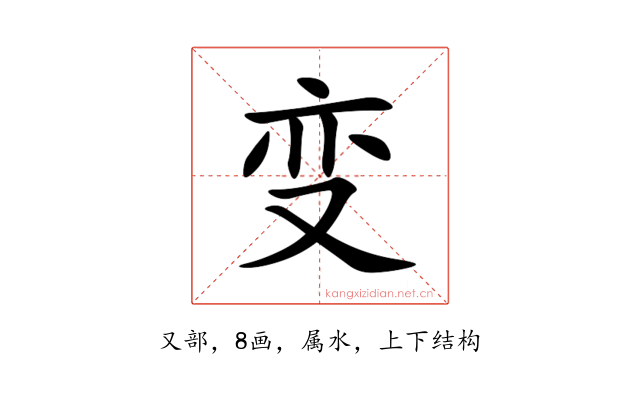 变