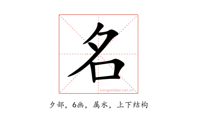 名