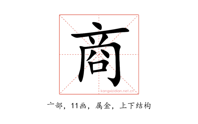 商