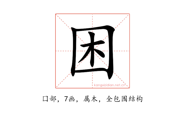 困