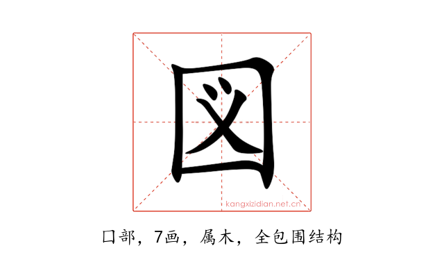 図