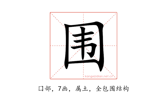 围