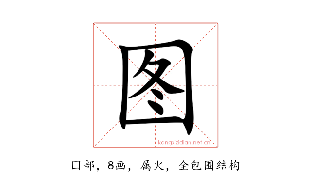 图