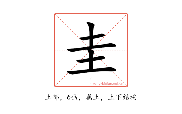 圭