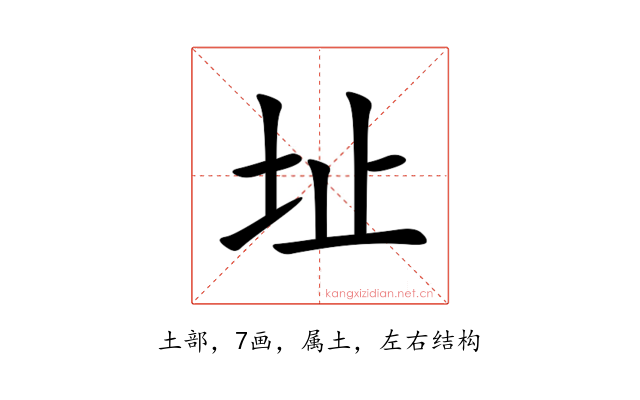 址