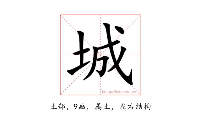 城