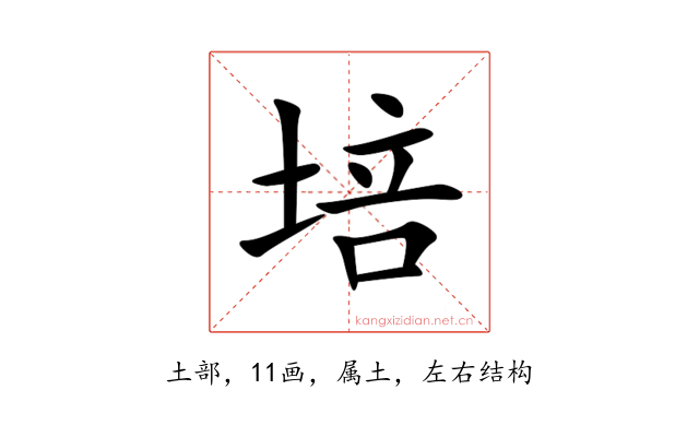 培