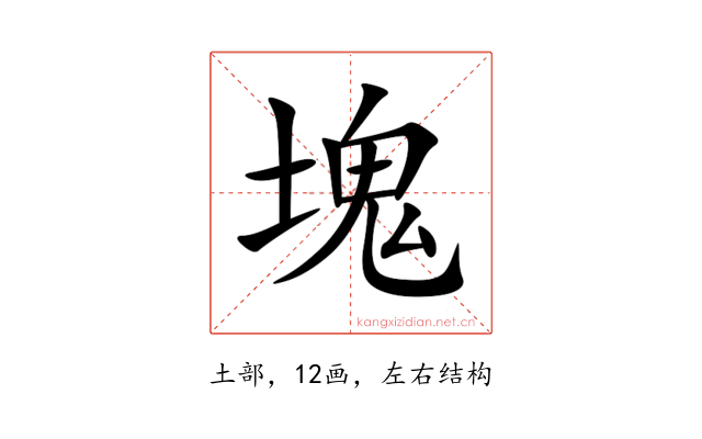 塊