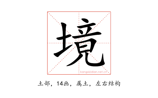 境