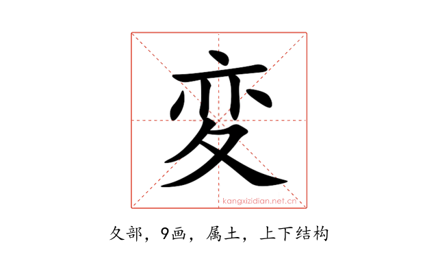 変