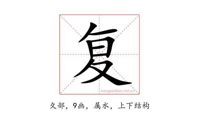 复