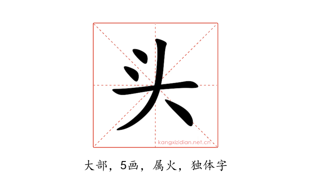 头
