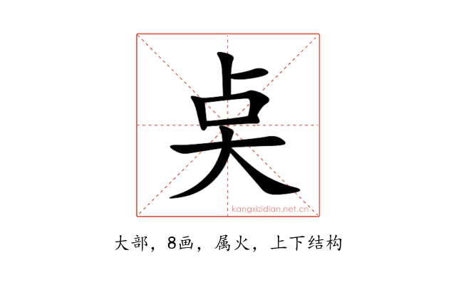 奌