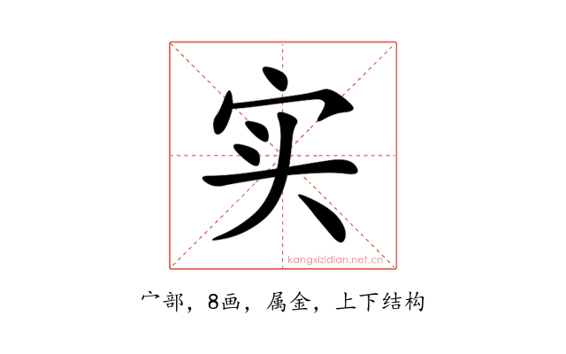 实