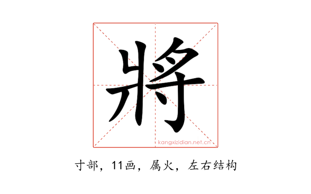 將