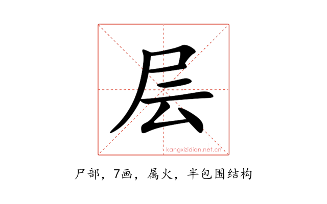层