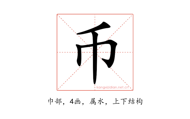 币
