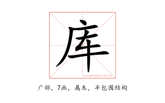 库