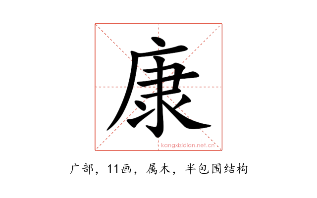 康