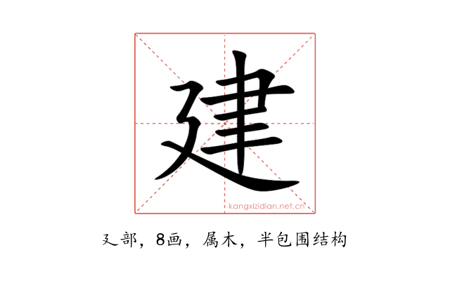 建