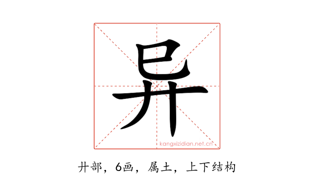 异