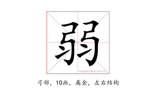 弱