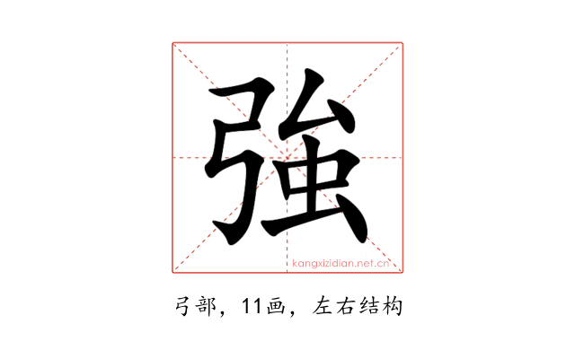 強