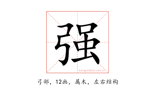 强