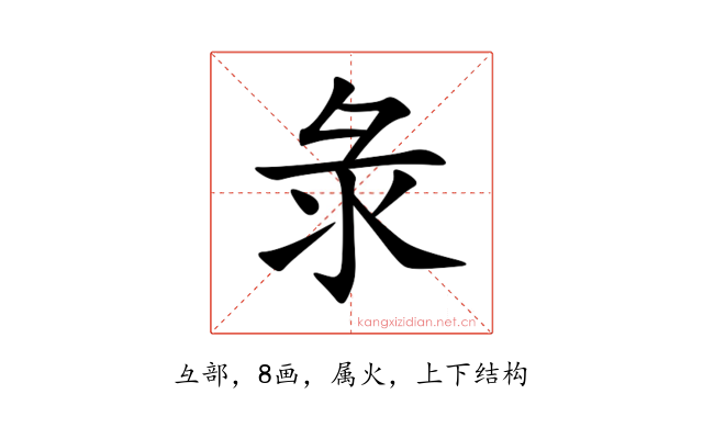 彔